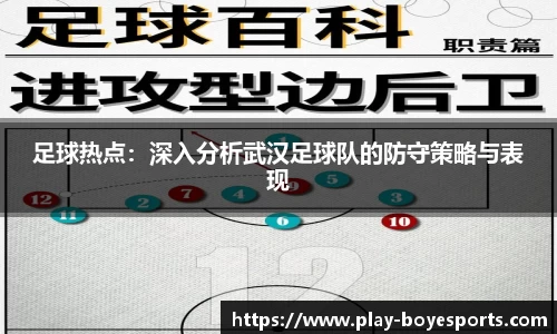 足球热点：深入分析武汉足球队的防守策略与表现